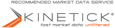 Kinetick, recommended market data service