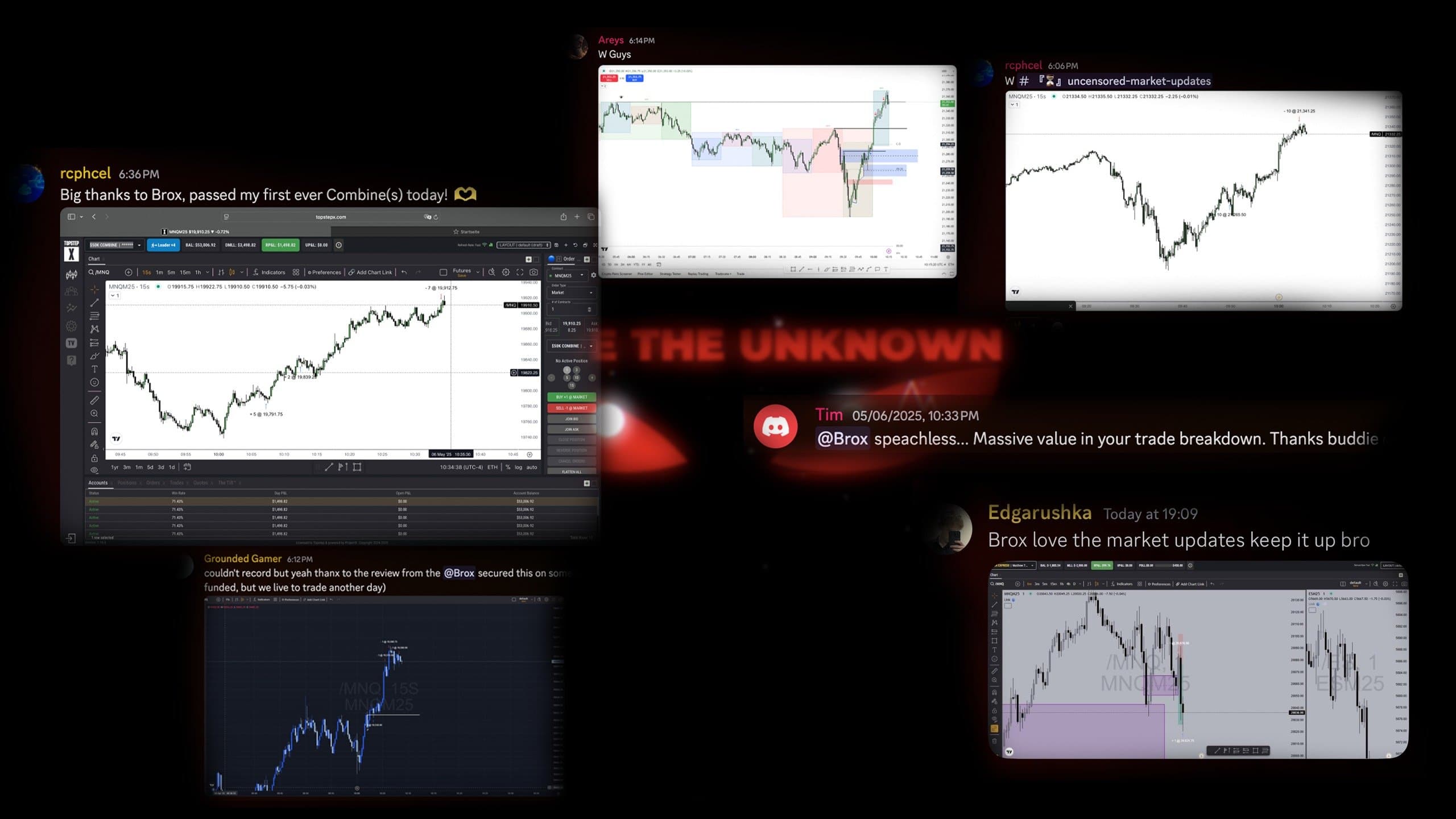 Trading chart analysis 1