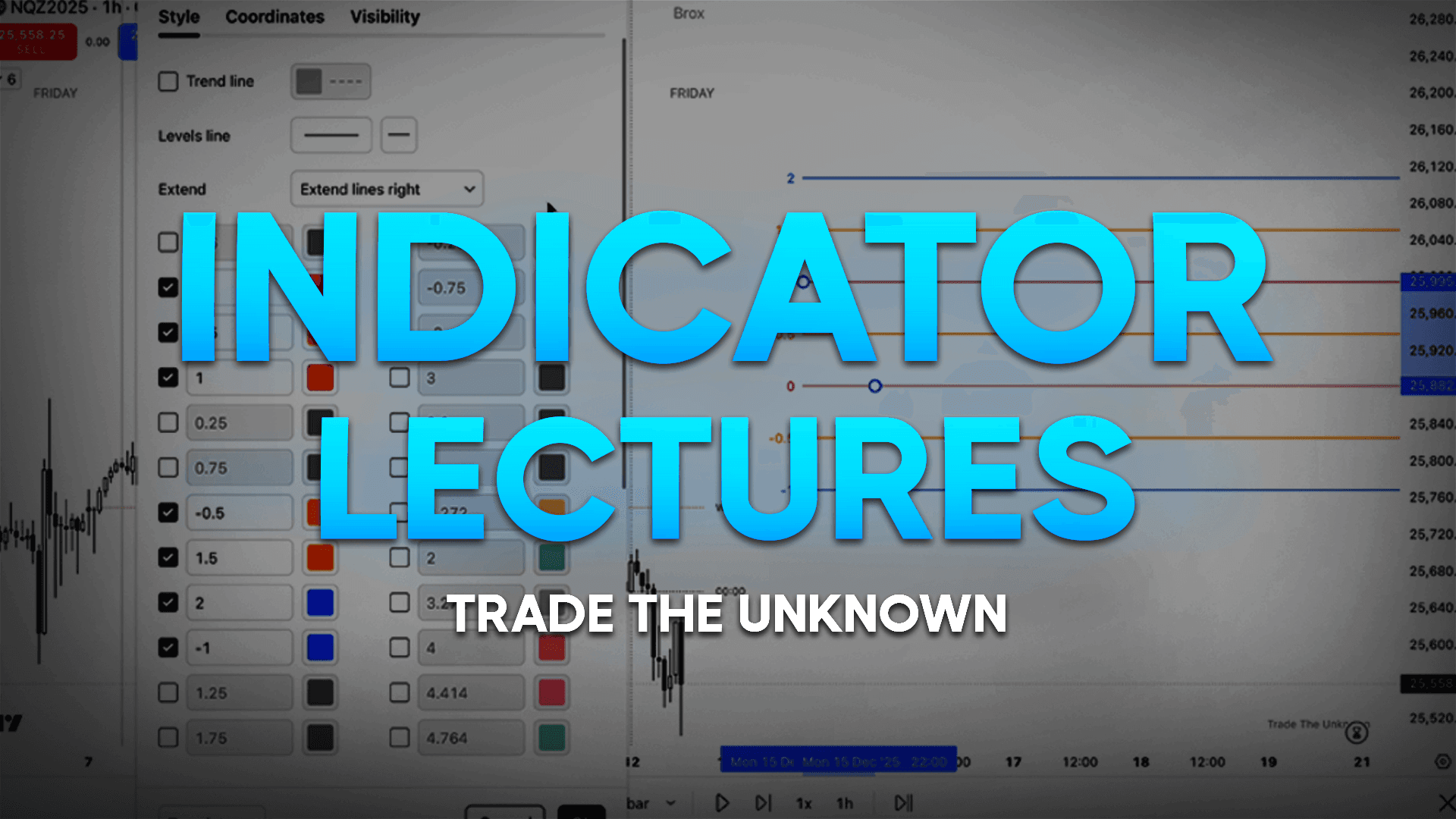 TradingView indicator