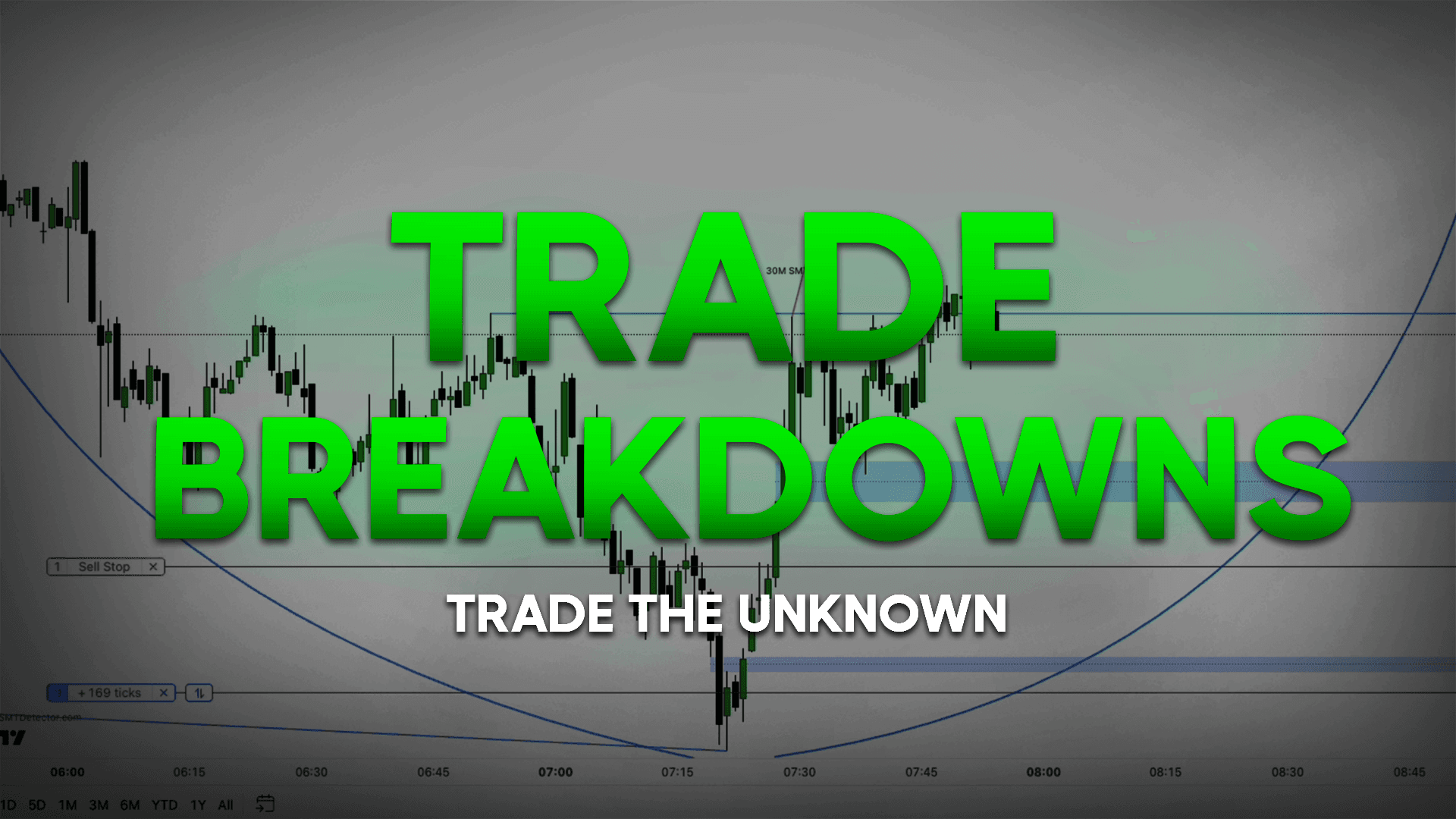Time cycle projection